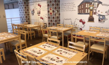 hello Kitty咖啡廳