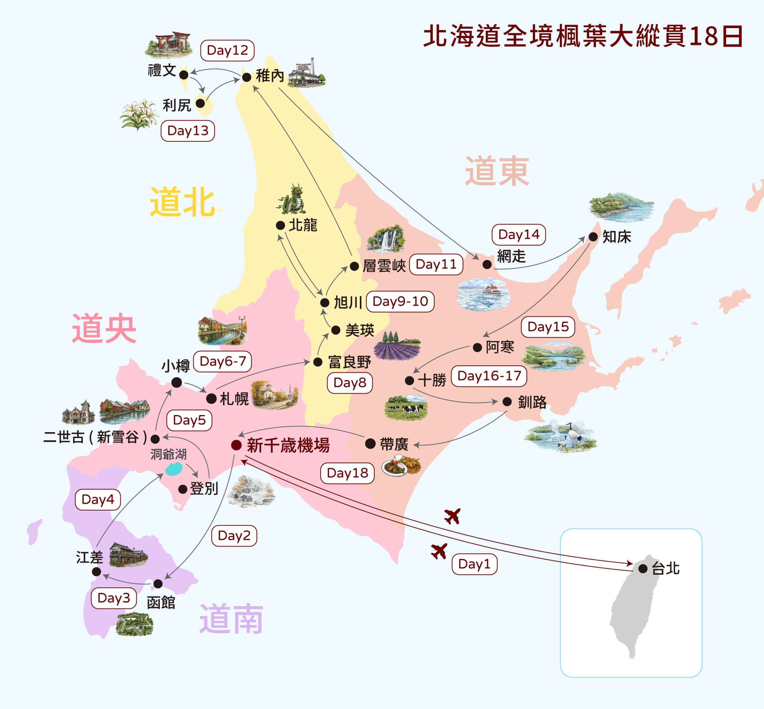 北海道全境楓葉大縱貫18日行程地圖